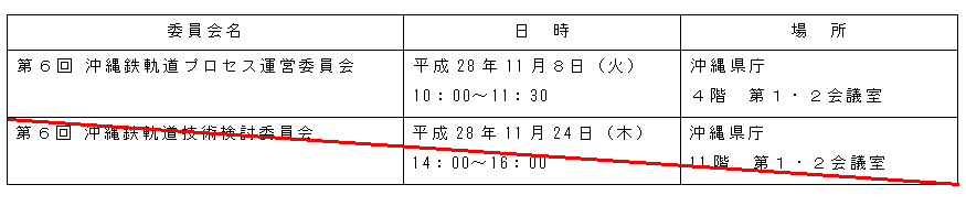 kaisai